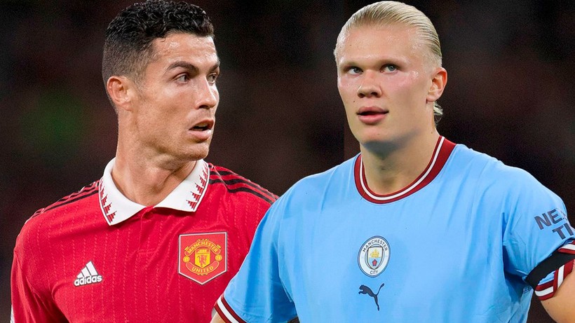 C.Ronaldo chính thức vượt mặt Haaland trong năm 2023